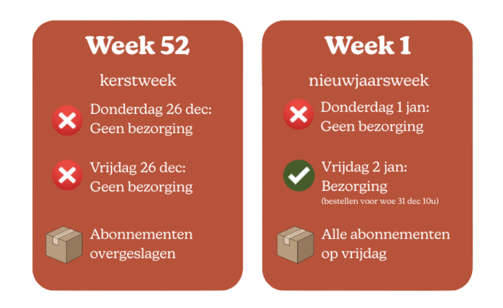 Schermafbeelding Om ..